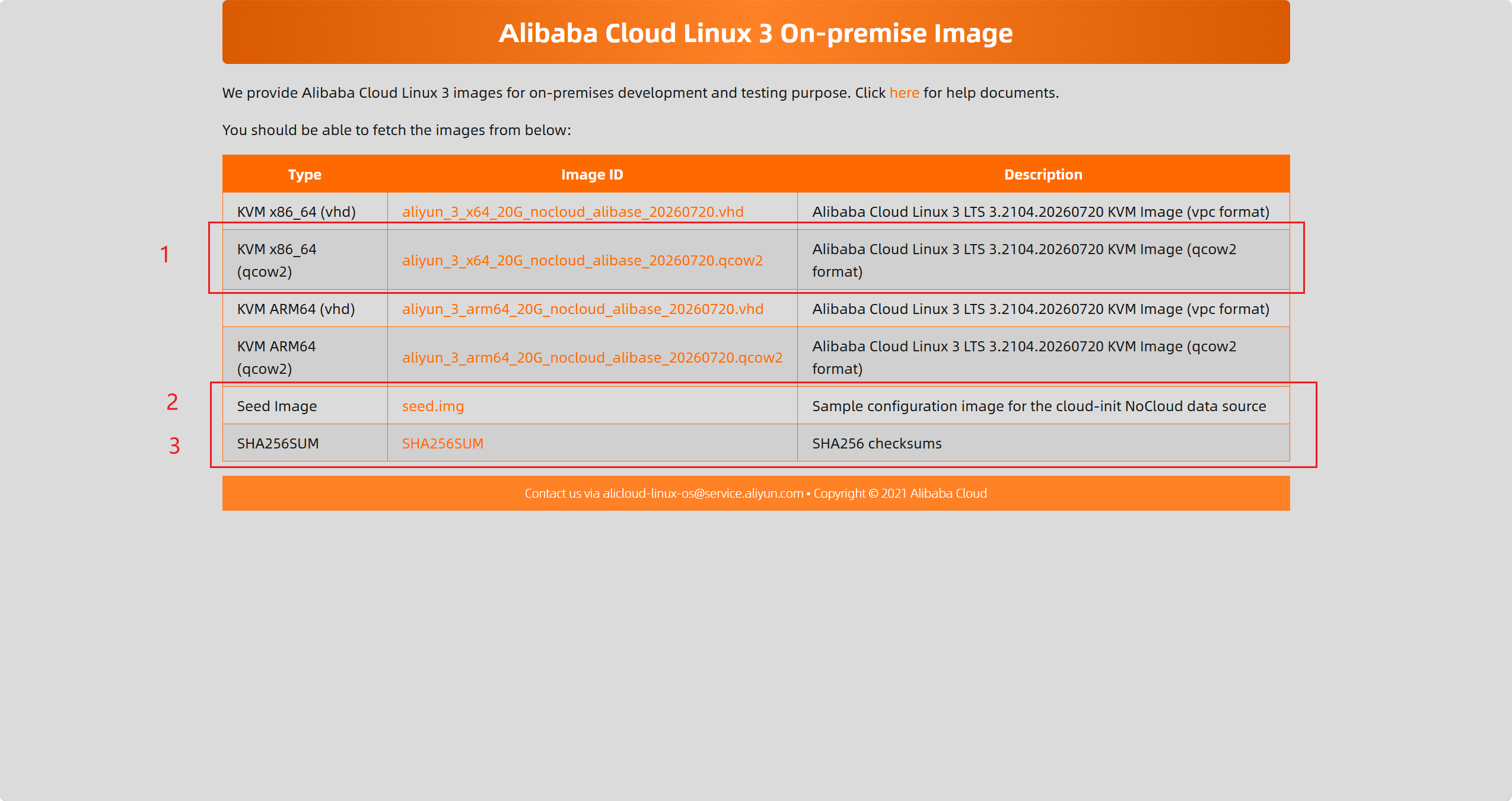 alinux3