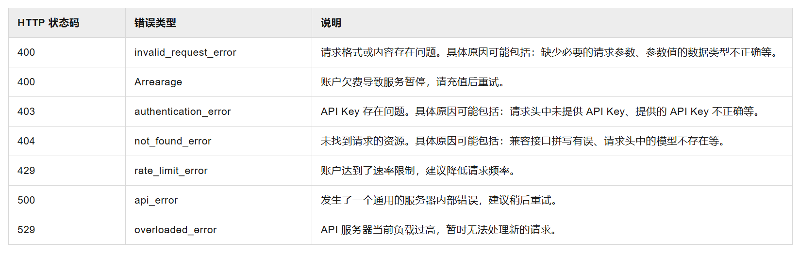 image-20260409163022432